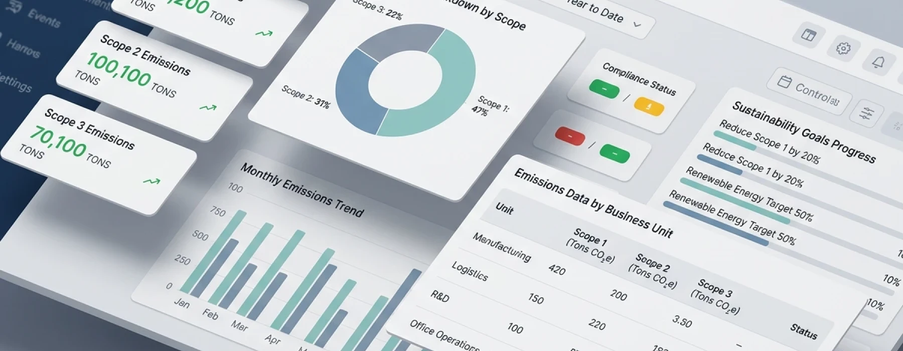 Carbon Management Software: CO₂-Daten zentral erfassen und steuern